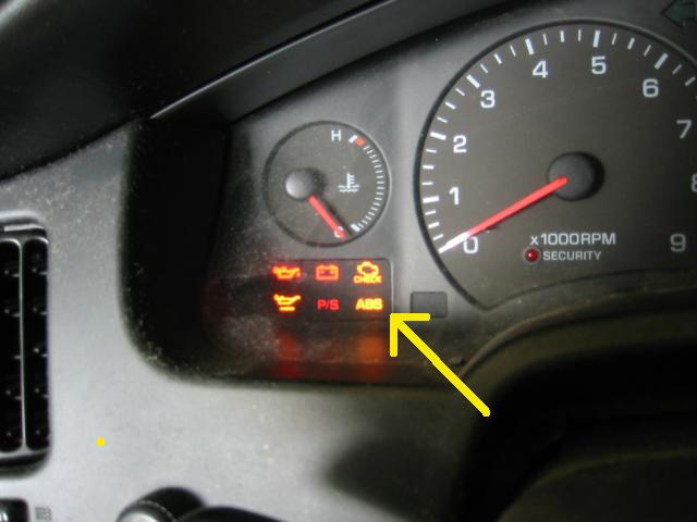 Abs Indicator