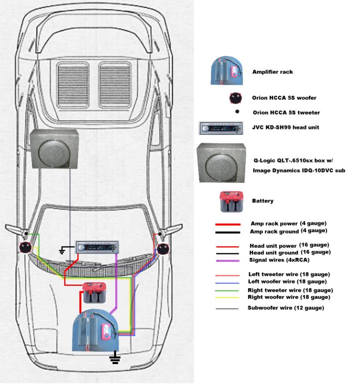 subwoofer wiring diagram figure